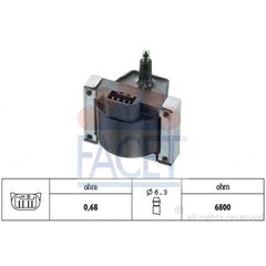 Ηλεκτρονική-Πολλαπλασιαστής FACET 96005 Peugeot 205 1900cc GTI 128ps D6BXU9JA 1986 1987 (597043,96010513,97530780,597043,138754)