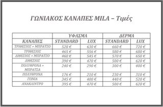 ΓΩΝΙΑΚΟΣ ΚΑΝΑΠΕΣ "MILA"-thumb-7