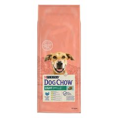 Ξηρή Τροφή Purina Tonus/Dog Chow Light Dog για υπέρβαρους ενήλικους σκύλους Πλούσια σε Γαλοπούλα 14Kg