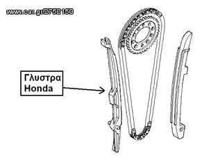 Γλύστρες Honda