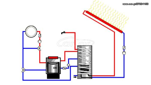 Σύστημα Ηλιακής Υποβοήθησης Θέρμανσης VIESSMANN VITOSOL 200-F SV2A