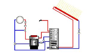 Σύστημα Ηλιακής Υποβοήθησης Θέρμανσης VIESSMANN VITOSOL 200-F SV2A