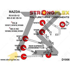 MAZDA RX8 STRONGFLEX ΣΙΝΕΜΠΛΟΚ ΠΟΛΥΟΥΡΕΘΑΝΗΣ 101677A: Rear upper - front arm bush SPORT kb store-thumb-1