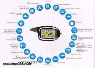 MAGICAR ALARM 2WAY . ΣΥΝΑΓΕΡΜΟΣ ΜΕ ΑΜΦΙΔΡΟΜΗ ΤΗΛΕΕΙΔΟΠΟΙΗΣΗ ΚΑΙ ΕΚΚΙΝΗΣΗ ΚΙΝΗΤΗΡΑ .ΤΟ ΠΡΟΙΟΝ ΕΙΝΑΙ ΚΑΙΝΟΥΡΙΟ.-thumb-2