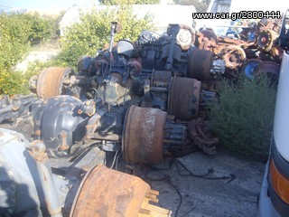 ΑΚΡΟΜΠΑΡΑ-ΜΠΑΡΕΣ-ΗΜΙΜΠΑΡΑ=ΜΠΑΛΑΚΙΑ ΨΑΛΙΔΙΩΝ -thumb-4