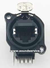 NEUTRIK NE8FAH ΒΥΣΜΑ RJ-45 ΘΗΛΥΚΟ ΤΥΠΟΥ Α ΠΛΑΚΕΤΑΣ