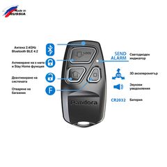  Pandora Moto EVO-thumb-7
