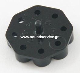 PIONEER CDJ-900 ΑΝΤΑΛΛΑΚΤΙΚΟ ΓΡΑΝΑΖΙ JOG ADJUST PLATE DNK5300