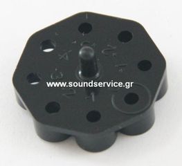 PIONEER XDJ-1000 ΑΝΤΑΛΛΑΚΤΙΚΟ ΓΡΑΝΑΖΙ JOG ADJUST PLATE DNK5300