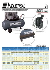  Αεροσυμπιεστής 7.5 Hp 300 ή 500 lit 12-15 bar k30-thumb-2