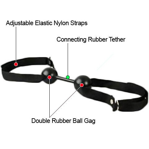 PIPEDREAM FETISH FANTASY DOUBLE BALL GAG