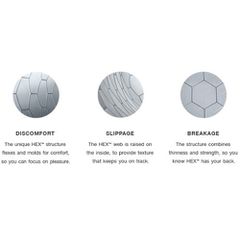 Lelo HEX Condoms Respect 36 Pack-thumb-4