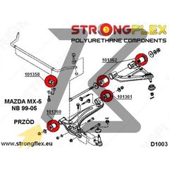 Mazda MX-5 NB STRONGFLEX ΣΙΝΕΜΠΛΟΚ ΠΟΛΥΟΥΡΕΘΑΝΗΣ FULL KIT ΕΜΠΡΟΣ ΑΞΟΝΑ 106135A: Rear suspension bush kit KB STORE-thumb-1