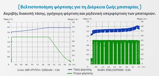 XTAR VC4 (Φορτιστής μπαταριών)-thumb-31