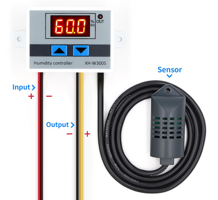 Υγρασιόμετρο controller χώρου 12V W3005