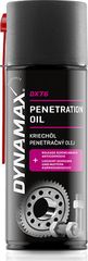 PENETRATION OIL 611509