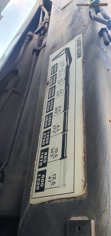 Γερανοί Hiab 1985 1165AW