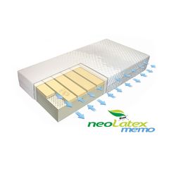Στρώμα, NEO LATEX MEMO, από 82/190, με memory foam, Genomax