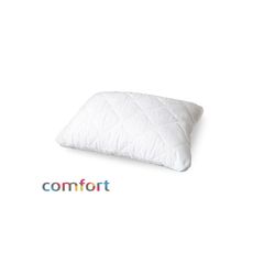 Μαξιλάρι Comfort, 50x37x21 εκ., Genomax
