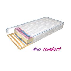 Στρώμα αφρού με ανατομικό τελάρο, DUO COMFORT, από 82/190, Genomax
