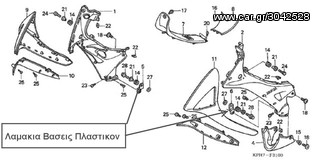 Βάσεις Μάσκας Honda