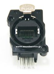 NEUTRIK NE8FAH-C5 ΒΥΣΜΑ RJ-45 ΘΗΛΥΚΟ ΤΥΠΟΥ Α ΠΛΑΚΕΤΑΣ