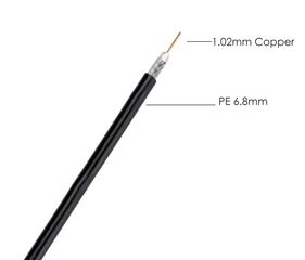 Καλώδιο Κεραίας Ομοαξωνικό Antena TV-SAT Coaxial CCS Cable 75Ohm Black 1m RG6U Cab-v028