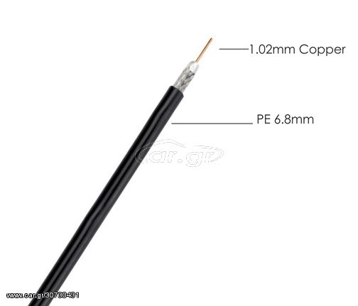 Καλώδιο Κεραίας Ομοαξωνικό Antena TV-SAT Coaxial CCS Cable 75Ohm Black 1m RG6U Cab-v028