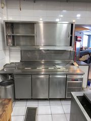 Διαφορά πράγματα από κατάστημα εστίασης -thumb-38