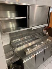 Διαφορά πράγματα από κατάστημα εστίασης -thumb-23