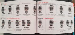 ΡΟΛΟΙ TISSOT T TOUCH-thumb-32
