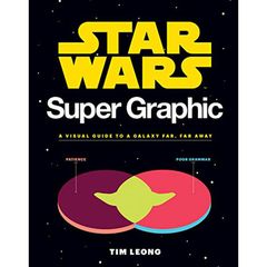 Star Wars Super Graphic