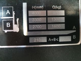 Κλαρκ 2025 STAFF TRUCKS ES16-40SO-thumb-8