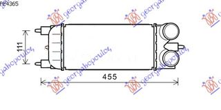 Ψυγείο Intercoller  1,6HDi (300x150x80) / PEUGEOT 508 15-18 / 0384P5 - 1 Τεμ