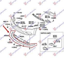 Σπόιλερ Προφυλακτήρα Εμπρός (Η) / KIA CEED 3D 07-10 / 86591-1H200 - 1 Τεμ