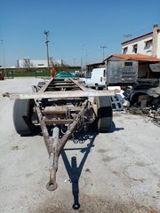 Γεωργικό 2000
