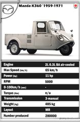 Mazda 1960 K360-thumb-1