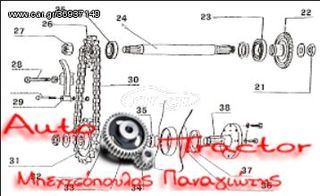 ΓΜΤ-35 ΑΞΟΝΑΣ ΚΟΡΩΝΑΣ ΓΕΜΚΑ 464mm ΣΦΗΝΑ-ΚΑΡΡΕ