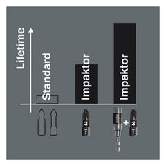 Wera 1/4" bit for Phillips screws Impaktor PH3-thumb-4
