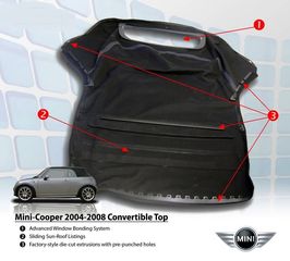 ΜΕΓΑΛΗ ΠΡΟΣΦΟΡΑ ΝΕΕΣ ΤΙΜΕΣ  !!!  MAZDA-BMW-AUDI-VW-MINI ΚΟΥΚΟΥΛΕΣ MOHAIR / VINYL SOFT TOP ΣΕ  ΜΑΥΡΟ - ΜΠΟΡΝΤΩ - ΜΠΛΕ *Εγγύηση  *-thumb-4