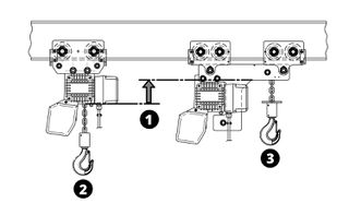 Bαρούλκο αλυσίδας χαμηλού ύψους 250kg 380V - R.W.M-thumb-5