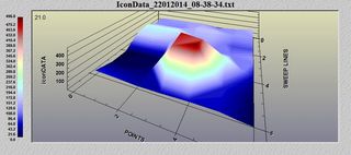 ICON DATA καταγραφέας δεδομένων 3D-thumb-7