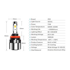 Bizzar C8 H3 LED Head Light