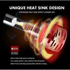Bizzar R1 H4 LED Head Light-thumb-3