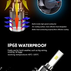 Bizzar C8 H15 LED Head Light-thumb-2