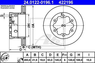 Δισκόπλακες MERCEDES SPRINTER 1995 - 2000 ( 904 ) ATE 24.0122-0196.1