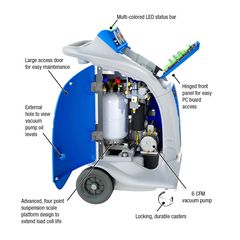 MASTERCOOL R134a ARCTIC COMMANDER 2000-EΡ -thumb-3