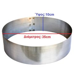 Κόσκινο 0,5mm INOX για παραγωγή άχνης ζάχαρης και αλευριού (35x10cm) - OEM