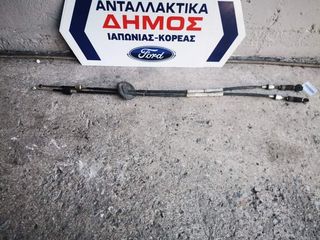 HONDA CIVIC EU7 '01-'06 3ΘΥΡΟ/5ΘΥΡΟ ΜΕΤΑΧΕΙΡΙΣΜΕΝΕΣ ΝΤΙΖΕΣ ΤΑΧΥΤΗΤΩΝ