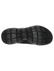 Skechers Summits 12980BBK-thumb-3